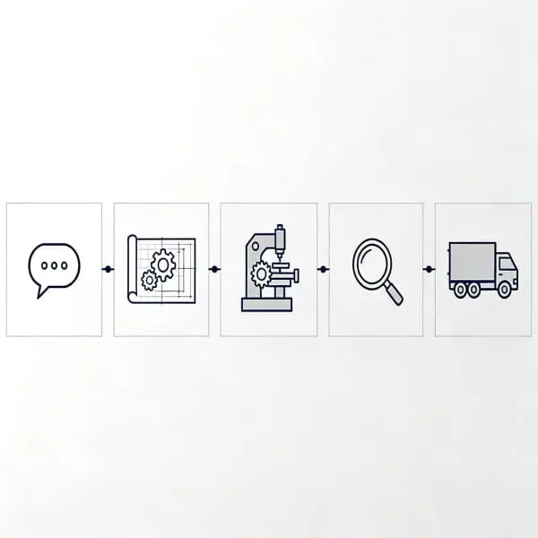 Standardized Processes Enable Precise Customization