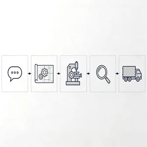 Standardized Processes Enable Precise Customization